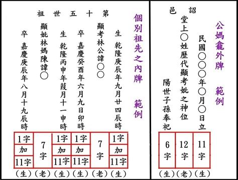 祖先牌位內牌寫法|安置牌位學問多，書寫、擺放規則你都知道嗎？解析牌。